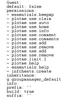 Original image from Groupmanager Permissions